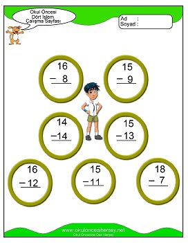 İşlemler yaprak test